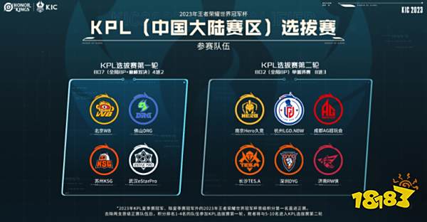 即便是首日 即便是首日